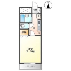 コンフォール・シティの物件間取画像